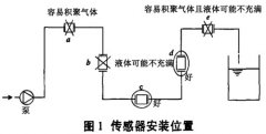 工業(yè)控制中電磁流量計(jì)的選型及應(yīng)用